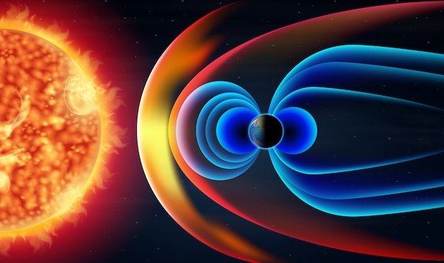 Vector diagram showing hotwave from the sun