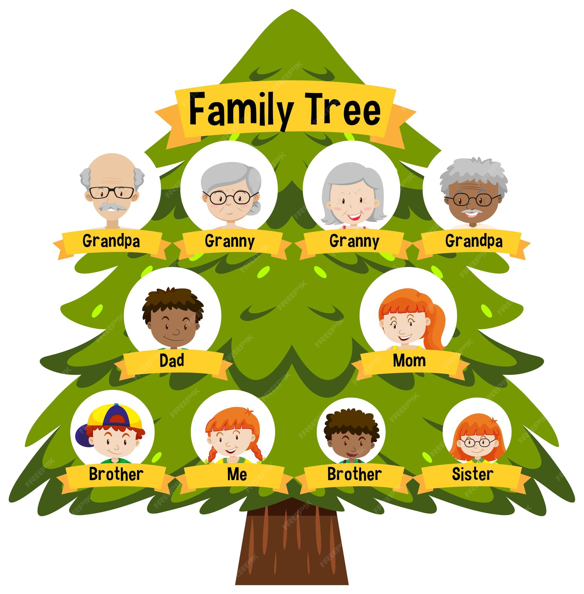 big family tree cartoon