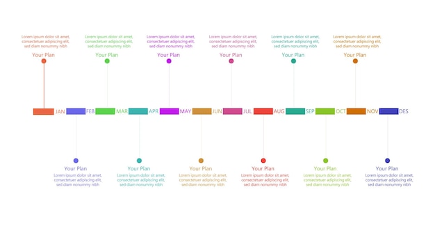 Vettore un diagramma delle fasi del processo di progettazione