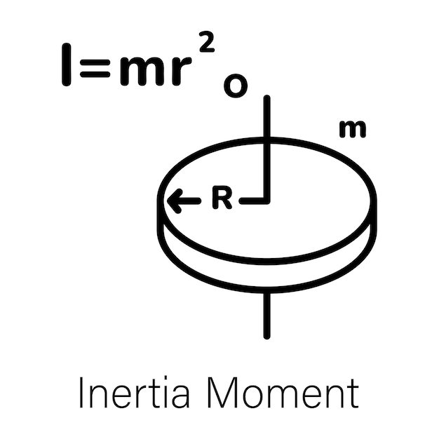 Vector a diagram that shows the distance between a circle and a circle