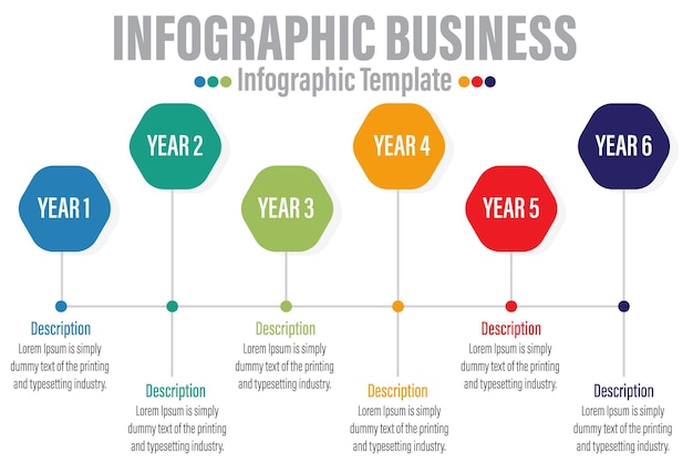 A diagram of the year in a business