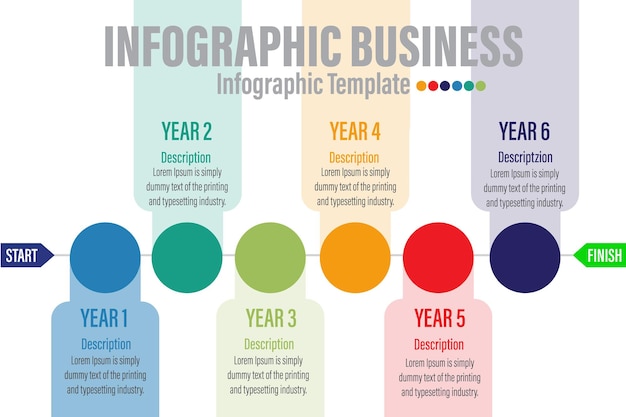 A diagram of the year in the middle of the design process