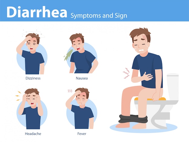 Sintomi di diarrea e informazioni sui segni elementi grafici i segni del virus corona