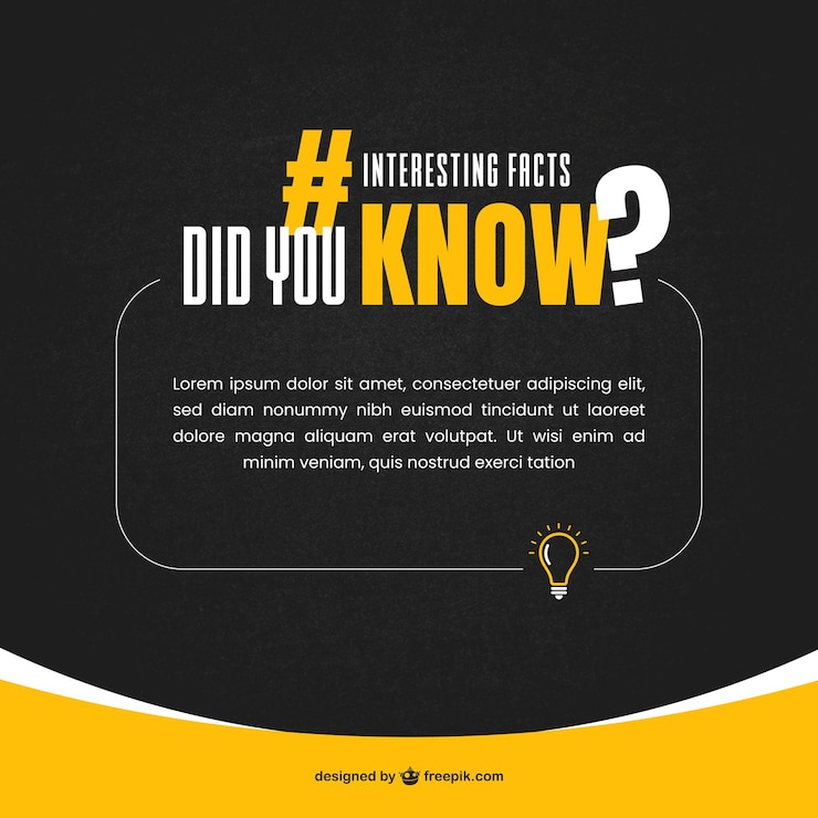 Did You Know Modern Abstract Style Social Post