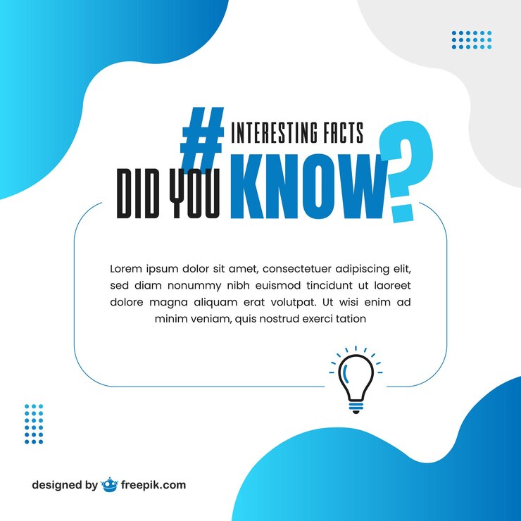 Did you know social media post