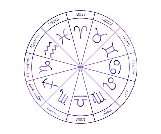 Vector dierenriem cirkel. astrologie gradiëntelementen op witte achtergrond. dierenriemsymbolen gerangschikt in cirkel per maand. vector illustratie.