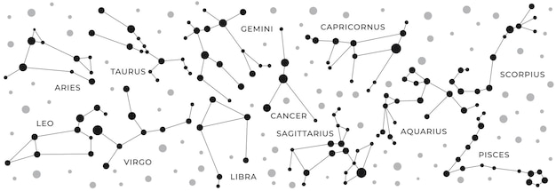 Dierenriem sterrenbeelden horoscoop en astrologie lijn symbolen op witte achtergrond vector illustration