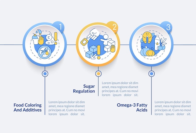 Диета для людей с сдвг вектор инфографики шаблон