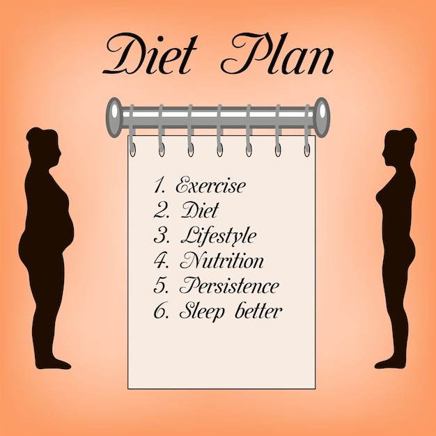 Diet plan women