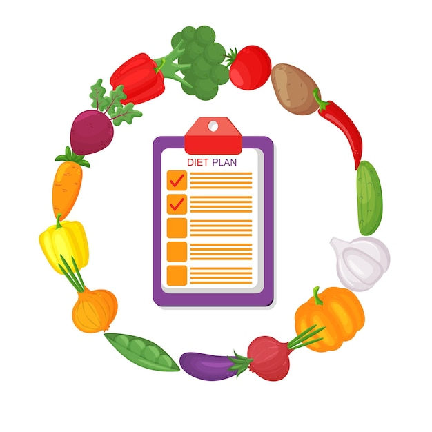 Vector diet planning flat vector illustration