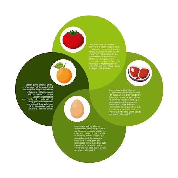 Dieting infographic presentation