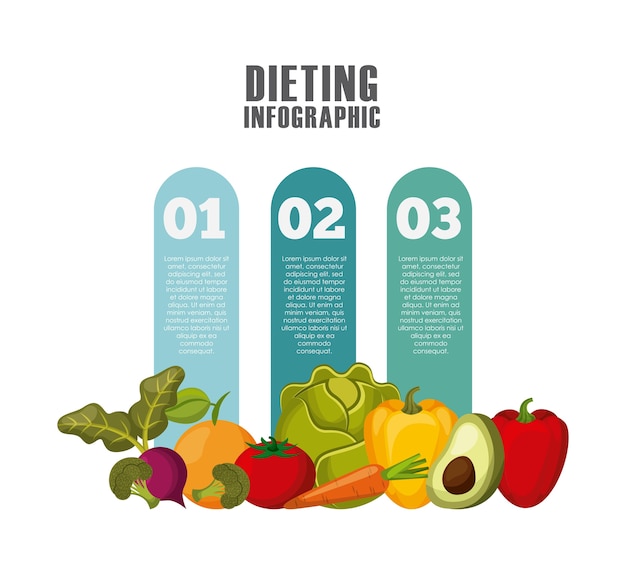 Vector dieting infographic presentation