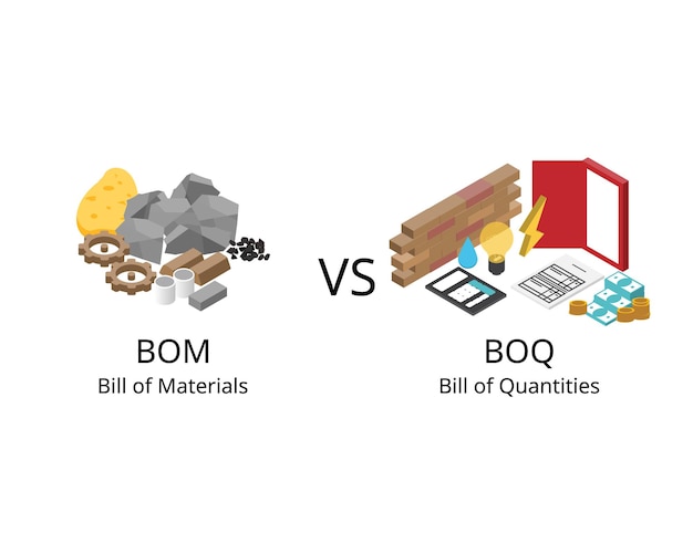 Разница между спецификацией или ведомостью материалов и BOQ или ведомостью количества