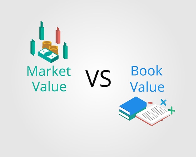 difference of Book Value and Market Value