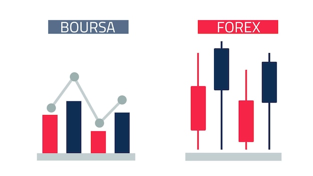 Vettore la differenza tra boursa e forex