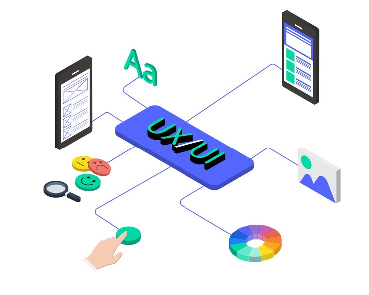 Vector the difference between ux and ui design