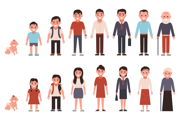 Vector different age of the person cartoon illustration