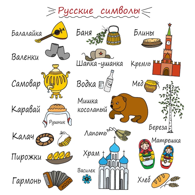 Different Characters Russian with captions in Russian vector illustration
