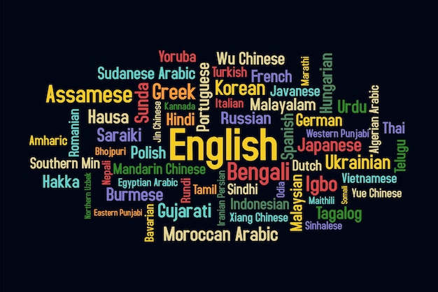 Vettore lingue di diversi paesi su sfondo scuro per copertina e banner lingua madre internazionale