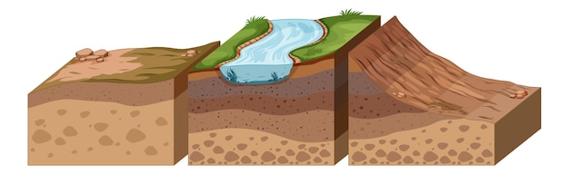 Vector different layer of rock geology