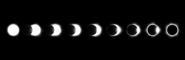 Different phases of solar and lunar eclipse