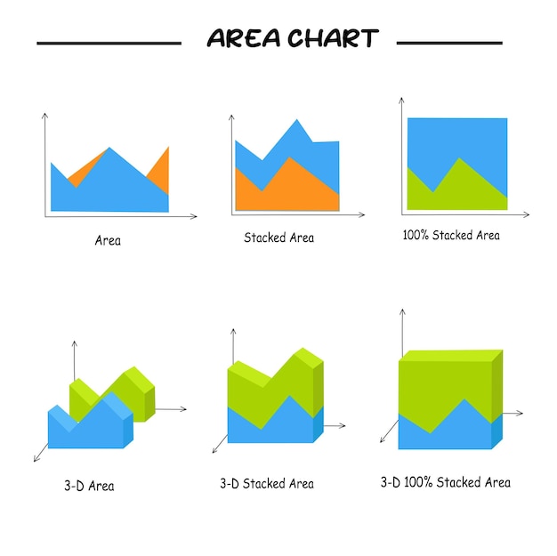 Different types of area chart and graph vector set Data analysis financial report