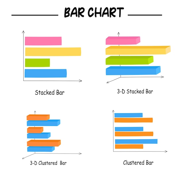 Different types of bar chart and graph vector set Data analysis financial report