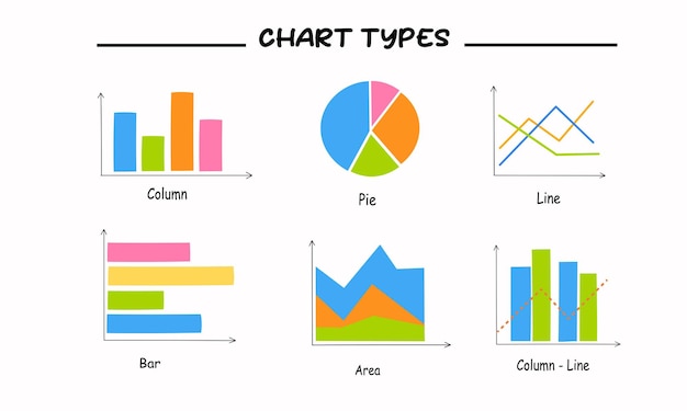 Different types of charts and graphs vector set Column pie area line graphs Data analysis