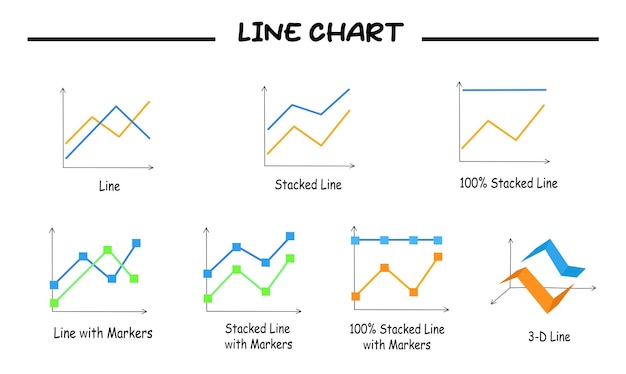 Different types of line chart and graph vector set data analysis financial report