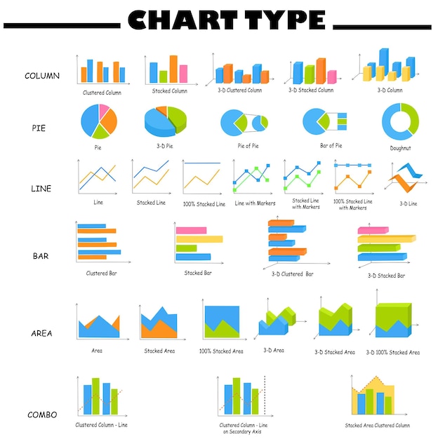 ベクトル さまざまな種類のチャートとグラフのベクトルセット 縦棒円グラフ 折れ線グラフ データ分析