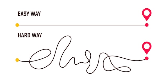 Difficult way chaos path from point A to B Complex chaos simplifying concept Easy simple way