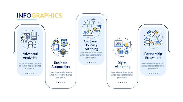 Digital advisory infographic template