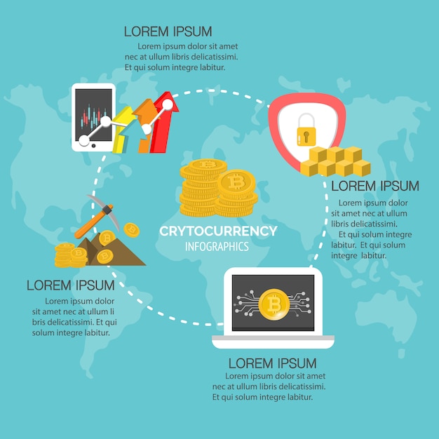 デジタル暗号通貨ビットコインインフォグラフィック