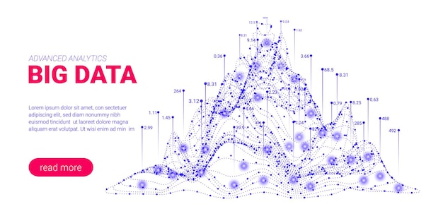 Vettore sfondo di tecnologia astratta di visualizzazione dei dati digitali