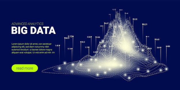 Sfondo di tecnologia astratta di visualizzazione dei dati digitali