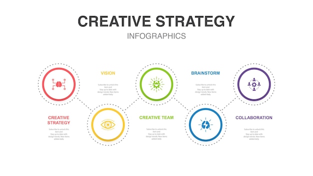 Digital disruption technology change innovation big data icons Infographic design template Creative concept with 5 steps