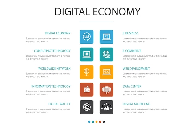 Economia digitale infografica 10 opzioni concetto tecnologia informatica ebusiness ecommerce data center icone semplici