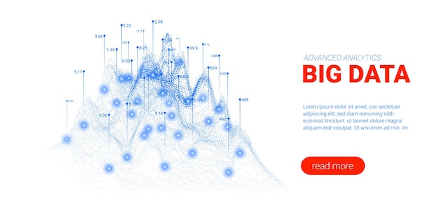 Digital graphic background big data flow visualization