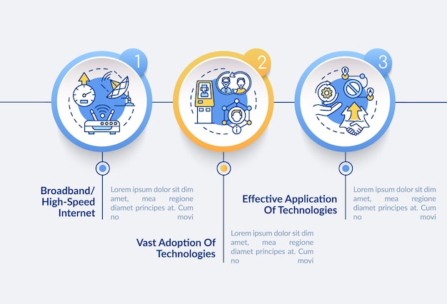 digital inclusion preconditions vector infographic template. digitalization presentation design elements. data visualization with 3 steps. process timeline chart. workflow layout with linear icons