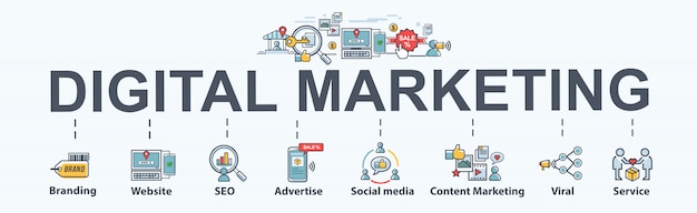 Digital Marketing Banner