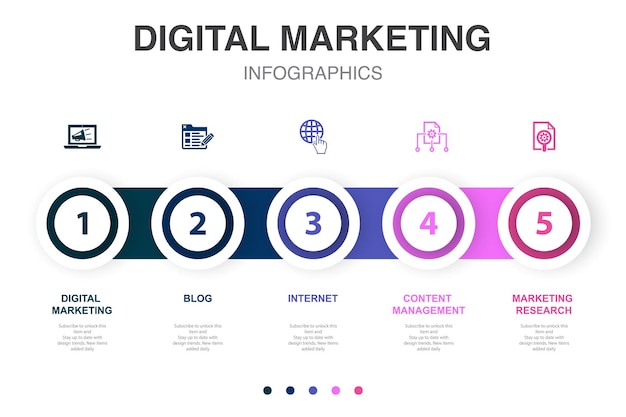 Vector digital marketing blog internet content management marketing research icons infographic design layout template creative presentation concept with 5 steps