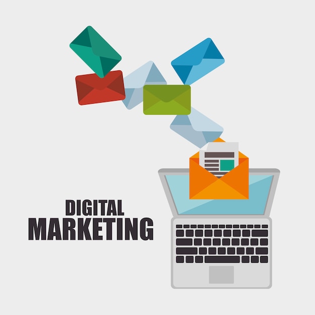 Digital marketing design