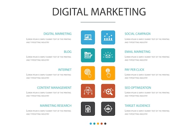 Цифровой маркетинг Инфографика 10 вариантов концепции Интернет Маркетинговые исследования Социальная кампания Оплата за клик простые иконки