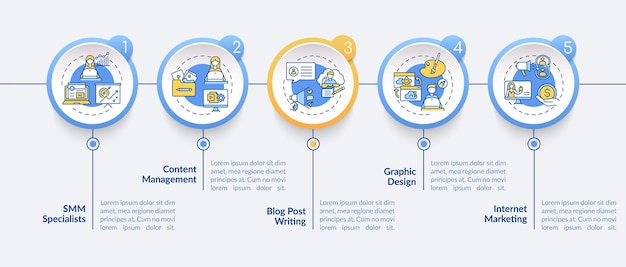 Digital marketing infographic template illustration