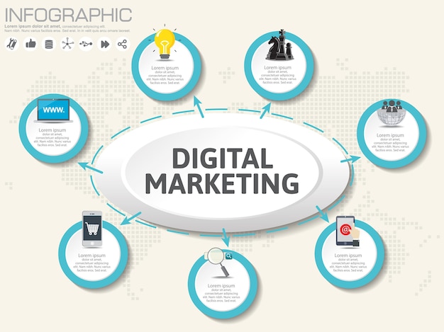 Vettore infografica di marketing digitale