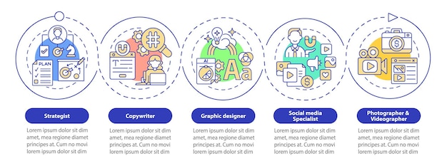 디지털 마케팅 직업 파란색 원 infographic 템플릿입니다. 5단계로 데이터 시각화. 타임라인 정보 차트를 처리합니다. 라인 아이콘이 있는 워크플로 레이아웃입니다. 무수히 많은 Pro-Bold, 일반 글꼴 사용