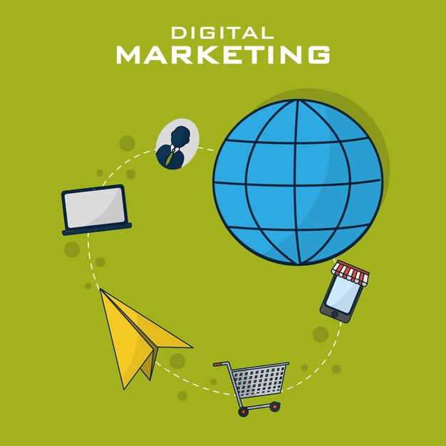 Digital marketing and shopping