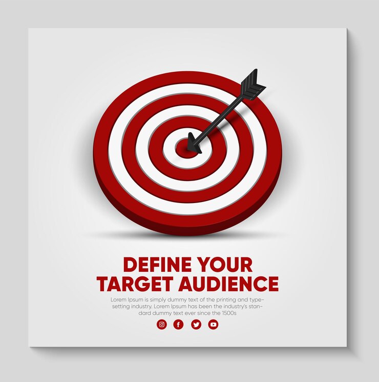 Digital Marketing Social Media Post