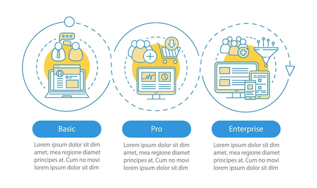 digital marketing tools subscription vector infographic template business presentation design element data visualization three step pro tariff process timeline chart workflow layout linear icon