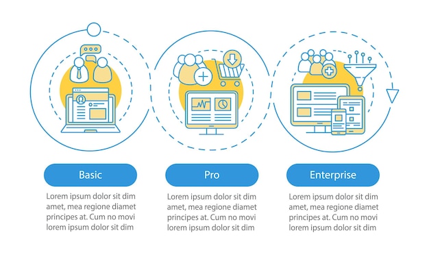 Vector digital marketing tools subscription vector infographic template business presentation design element data visualization three step pro tariff process timeline chart workflow layout linear icon